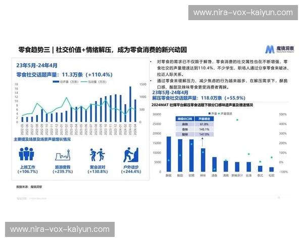 分析推荐最新：洞察趋势与落地选择